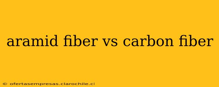 aramid fiber vs carbon fiber