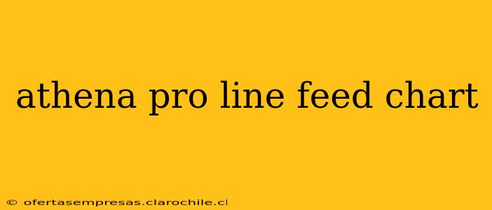 athena pro line feed chart