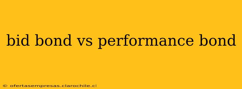 bid bond vs performance bond