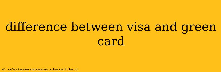 difference between visa and green card