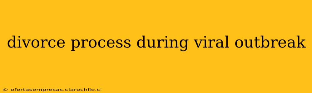 divorce process during viral outbreak