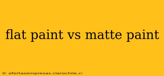 flat paint vs matte paint