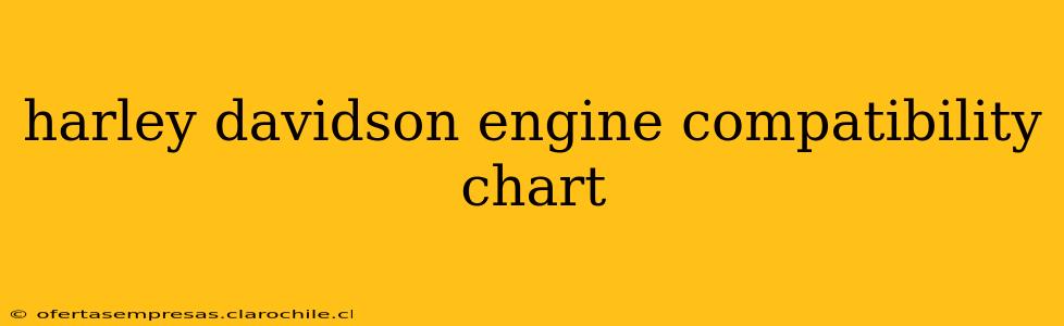 harley davidson engine compatibility chart
