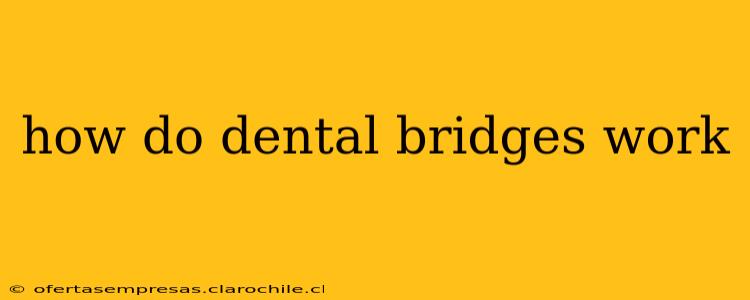 how do dental bridges work