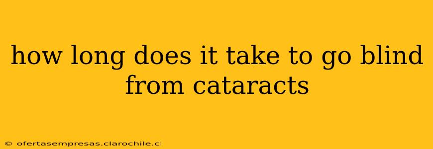 how long does it take to go blind from cataracts