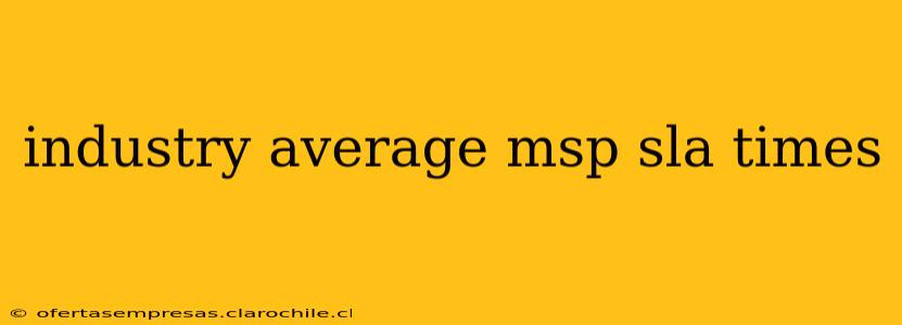 industry average msp sla times