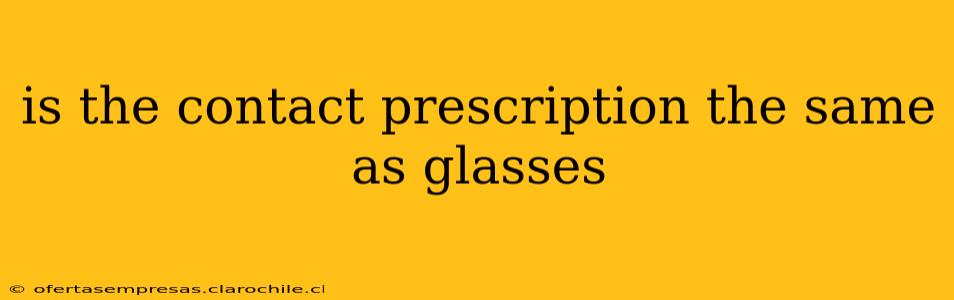is the contact prescription the same as glasses