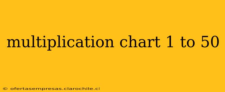 multiplication chart 1 to 50