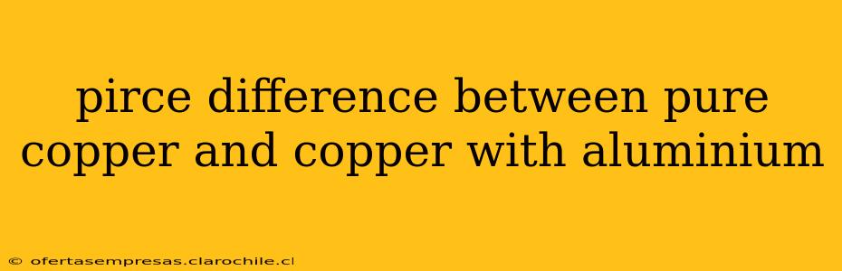 pirce difference between pure copper and copper with aluminium