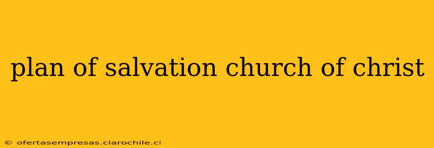 plan of salvation church of christ