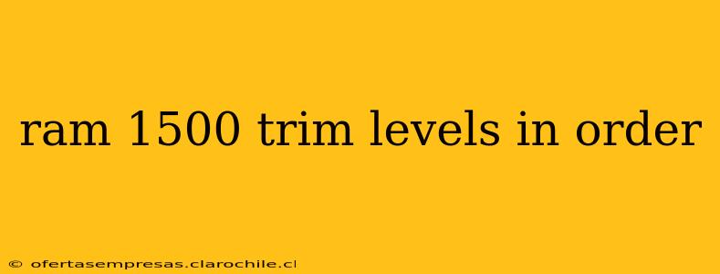 ram 1500 trim levels in order