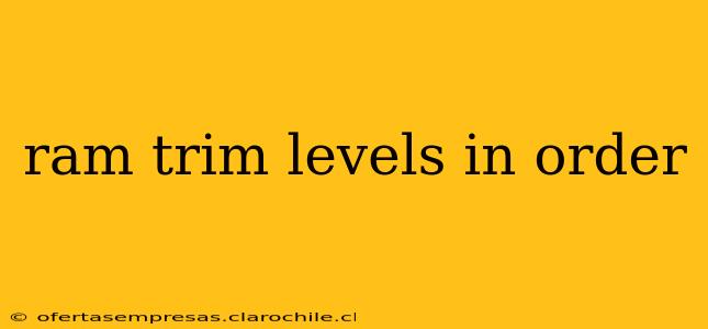 ram trim levels in order