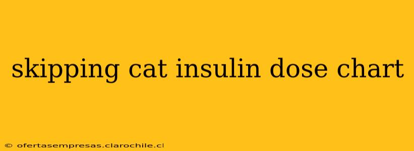 skipping cat insulin dose chart