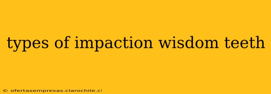 types of impaction wisdom teeth