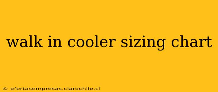 walk in cooler sizing chart