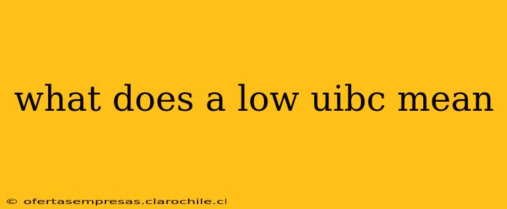 what does a low uibc mean