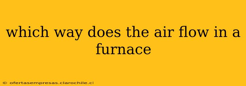 which way does the air flow in a furnace